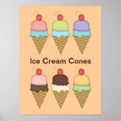 Ice Cream Cones with Cherries Poster (Vorne)