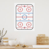 Ice Rink Diagramm Hockey Game Companion Poster (Küche)