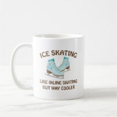 Ice Skaten Kaffeetasse (Links)