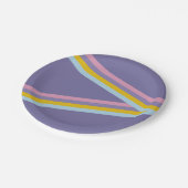 Ice Skaten Retro Geburtstag Pappteller (Schrägansicht)