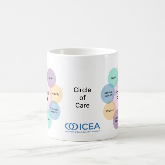 ICEA Circle of Care Tasse (Mittel)