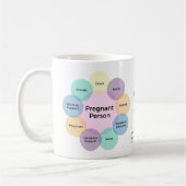 ICEA Circle of Care Tasse (Links)