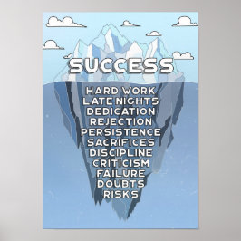 Iceberg Erfolg Motivation Zitat Poster