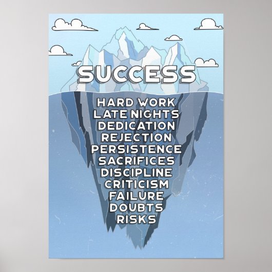 Iceberg Erfolg Motivation Zitat Poster (Vorne)
