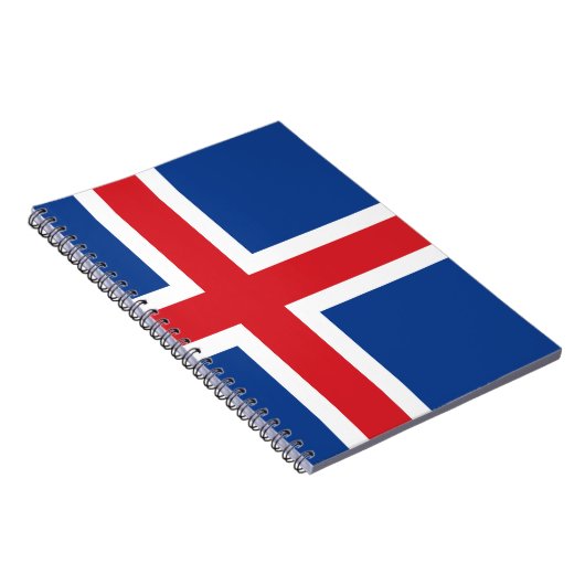 Iceland.ai Notizblock (Rechte Seite)