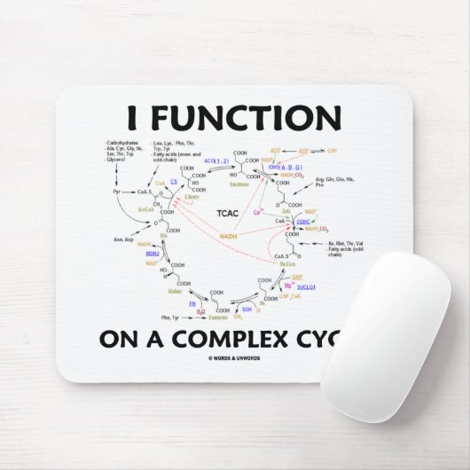 Ich arbeite auf einem komplexen Zyklus (Krebs Mousepad (Mit Mouse)