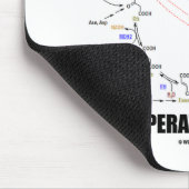 Ich arbeite nicht auf leerer Basis, nur auf Krebs Mousepad (Ecke)