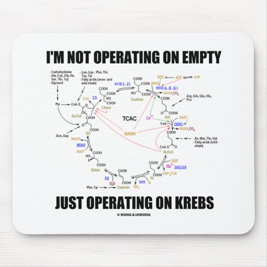 Ich arbeite nicht auf leerer Basis, nur auf Krebs Mousepad (Vorne)