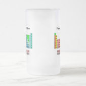 Ich benötige regelmäßig eine Bier-Periodic-Tabelle Mattglas Bierglas (Mittel)