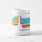 Ich benutze diese Tasse regelmäßig (Mittel)