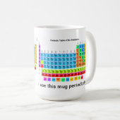 Ich benutze diese Tasse regelmäßig (VorderseiteRechts)