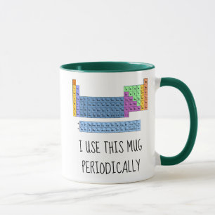 Ich benutze diese Tasse regelmäßig