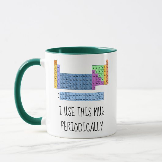 Ich benutze diese Tasse regelmäßig (Links)