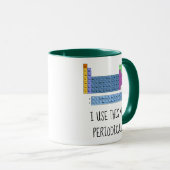 Ich benutze diese Tasse regelmäßig (VorderseiteRechts)