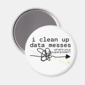 Ich bereinigen Datenmeldungen Magnet (Vorderseite/Rückseite)