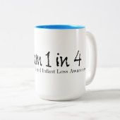 Ich bin 1 in Schwangerschaft 4 und im Zweifarbige Tasse (VorderseiteRechts)