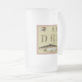 Ich bin als Fisch trocken Mattglas Bierglas (VorderseiteRechts)