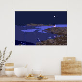 Ich bin auf einem Boot Poster (Küche)