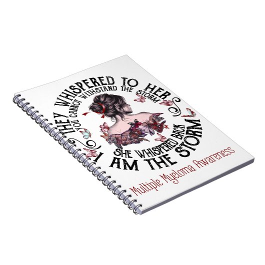 Ich bin das Bewusstsein für das Storm-Multiples My Notizblock (Rechte Seite)