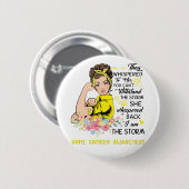 Ich bin das Bewusstsein für den Sturmknochen Button (Vorne & Hinten)