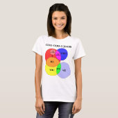 Ich bin das Walroß T-Shirt (Vorne ganz)