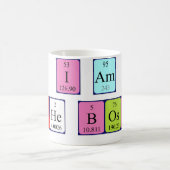 Ich bin die Tasse der periodischen Tabelle des (Mittel)