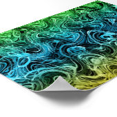 Ich bin ein bisschen durcheinander - Abstrakt 1 Poster (Ecke)