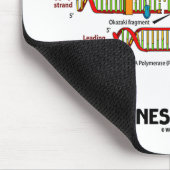 Ich bin ein Genetiker Ergo Gene sind meine Meme (D Mousepad (Ecke)