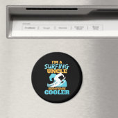 Ich bin ein Onkel Magnet (In Situ (Geschirrspüler))
