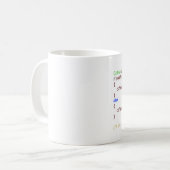 Ich bin eine Programmiererkaffee-Tasse Kaffeetasse (Vorderseite Links)