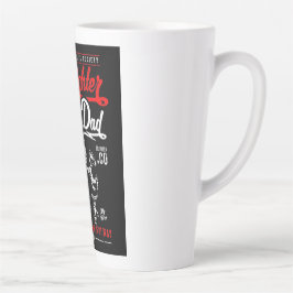 Ich bin Feuerwehrmann-Vater Milchtasse