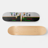 Ich bin G Skateboards Pulse Collection #3 (Horizontal)