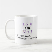 ich bin größer als Sie Kaffeetasse (Links)