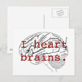 Ich bin im Gehirn. Postkarte (Vorne/Hinten)