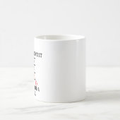 Ich bin Informatiker und finde immer eine Lösung Kaffeetasse (Mittel)