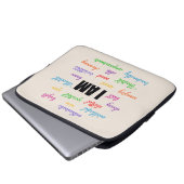 Ich bin inspirierend, positiv, religiös, Christlic Laptopschutzhülle (Vorne Knopf)