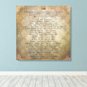 Ich bin leinwanddruck (Insitu (Holzboden))