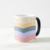 Ich bin Liebe schöne kluge Tasse (VorderseiteRechts)