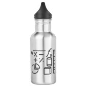 Ich bin Mathematiker Edelstahlflasche (Links)