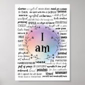 Ich bin mein Identity Poster (Vorne)