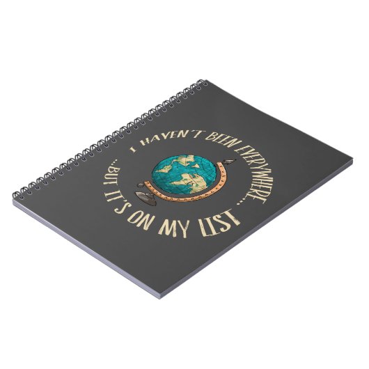 Ich bin nicht überall gewesen, aber es ist auf notizblock (Linke Seite)