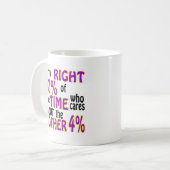 Ich bin rechtes 97% der Zeit, die sich Kaffeetasse (Vorderseite Links)
