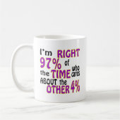 Ich bin rechtes 97% der Zeit, die sich Kaffeetasse (Links)