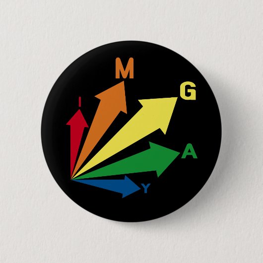 Ich bin schwul button (Vorderseite)