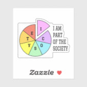 Ich bin Teil der Gesellschaft Aufkleber (Blatt)