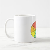 Ich bin Teil der Gesellschaft Kaffeetasse (Links)