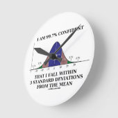 Ich bin überzeugter Fall 99,7% innerhalb 3 Runde Wanduhr (Winkel)