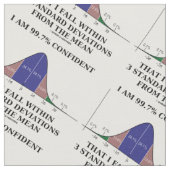 Ich bin überzeugter Fall 99,7% innerhalb 3 Stoff (Nahaufnahme)