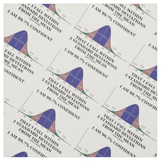 Ich bin überzeugter Fall 99,7% innerhalb 3 Stoff (Muster)