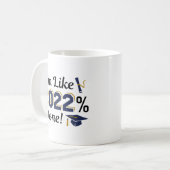 Ich bin wie 2022 Prozent fertig Kaffeetasse (Vorderseite Links)